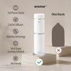 Aromar+ Waterless Diffuser White
