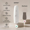 Aromar+ Waterless Plug-in Diffuser White